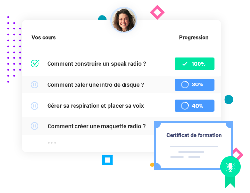 Formation pour devenir animateur sur Le Lab Voice